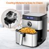 4.5L 8-In-1 Multifuntional Stainless Steel Master Cookware Digital Air Fryer Oven   YJ